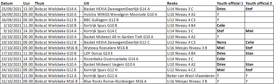 Youth officials verdeling wedstrijden (tot eind december)